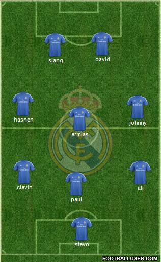 Real Madrid C.F. Formation 2014