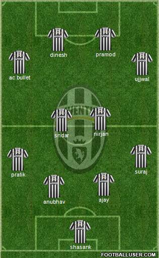 Juventus Formation 2014