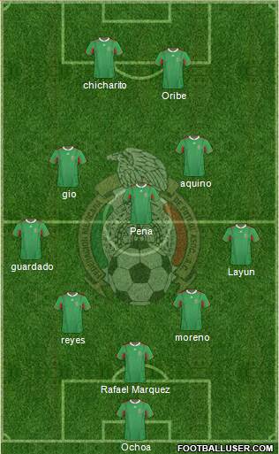 Mexico Formation 2014