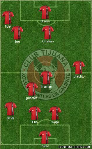 Xoloitzcuintles de Tijuana Formation 2014