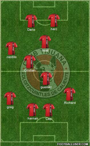 Xoloitzcuintles de Tijuana Formation 2014