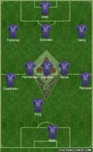 Fiorentina Formation 2014