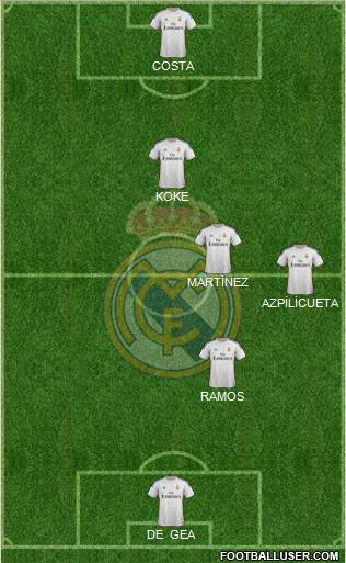 Real Madrid C.F. Formation 2014