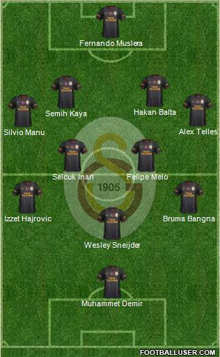 Galatasaray SK Formation 2014