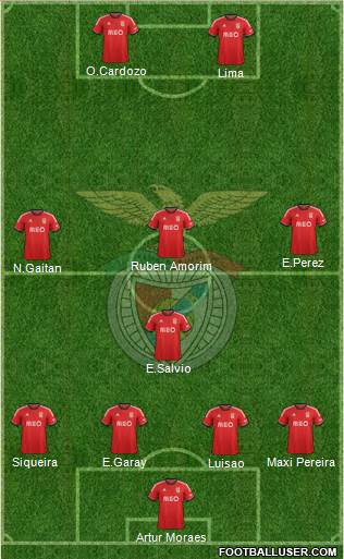 Sport Lisboa e Benfica - SAD Formation 2014
