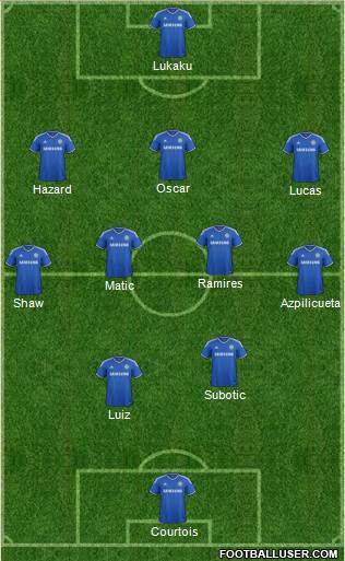Chelsea Formation 2014