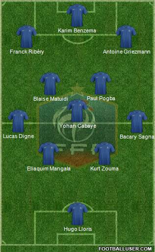 France Formation 2014