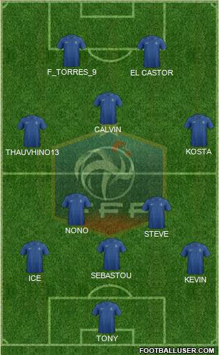 France Formation 2014