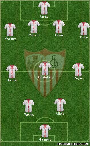 Sevilla F.C., S.A.D. Formation 2014