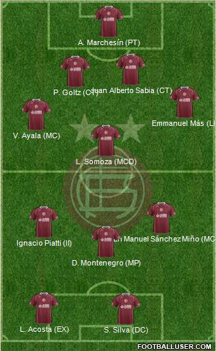 Lanús Formation 2014