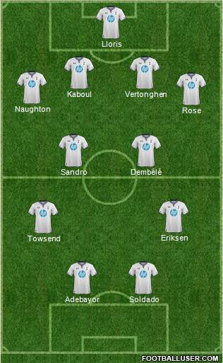 Tottenham Hotspur Formation 2014