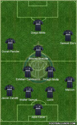 F.C. Internazionale Formation 2014