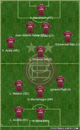 Lanús Formation 2014