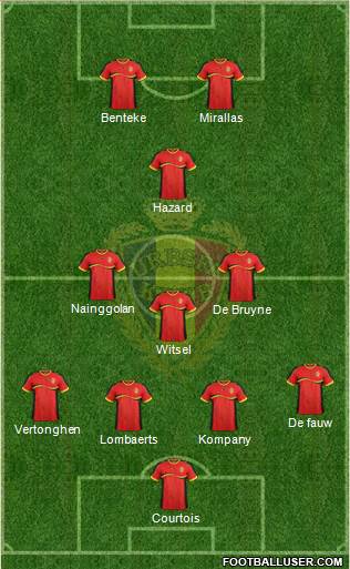 Belgium Formation 2014