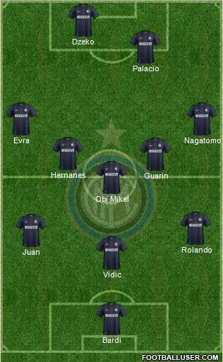 F.C. Internazionale Formation 2014