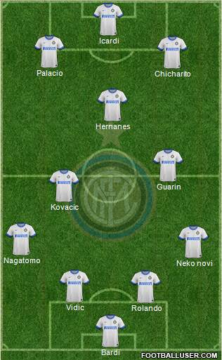 F.C. Internazionale Formation 2014