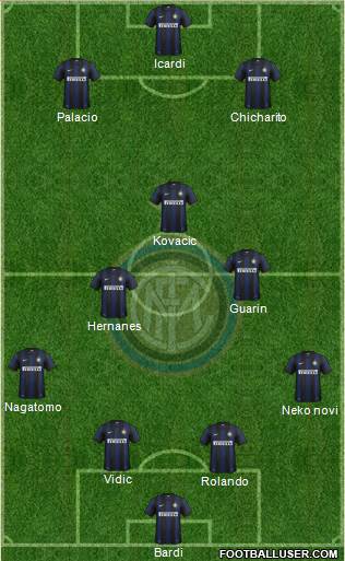 F.C. Internazionale Formation 2014