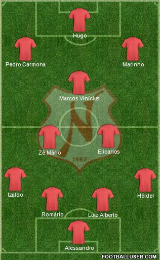 Náutico EC football formation