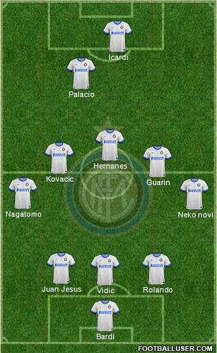 F.C. Internazionale Formation 2014