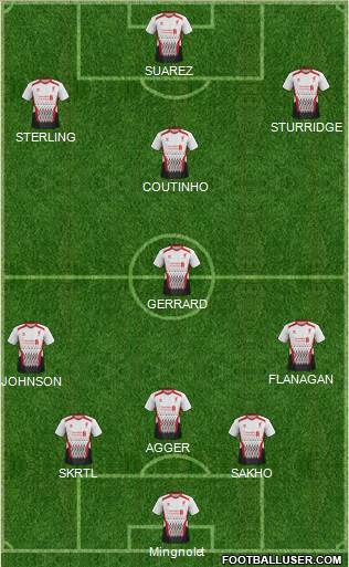 Liverpool Formation 2014