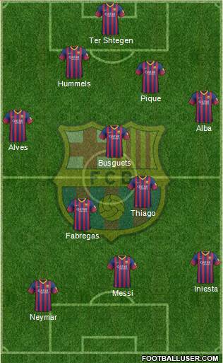 F.C. Barcelona Formation 2014