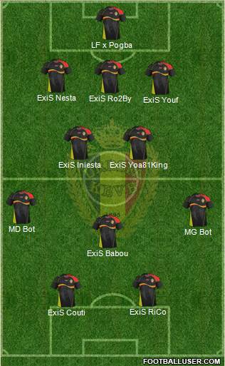 Belgium Formation 2014