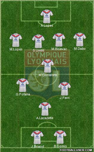 Olympique Lyonnais Formation 2014