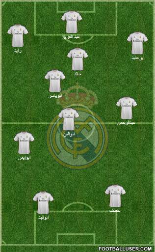 Real Madrid C.F. Formation 2014