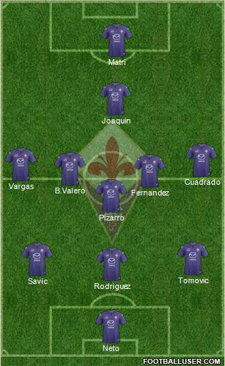 Fiorentina Formation 2014