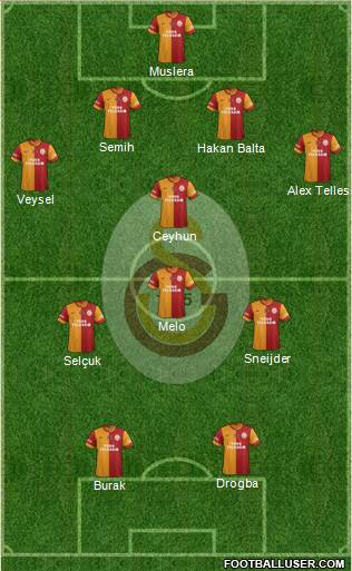 Galatasaray SK Formation 2014