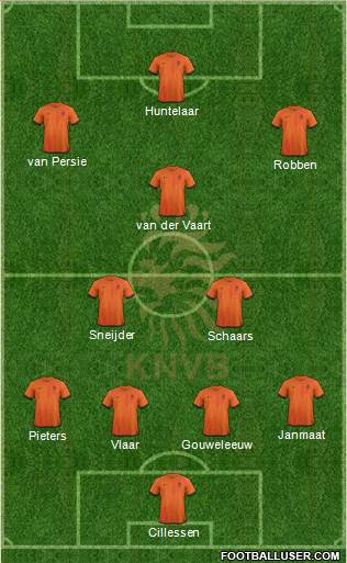 Holland Formation 2014