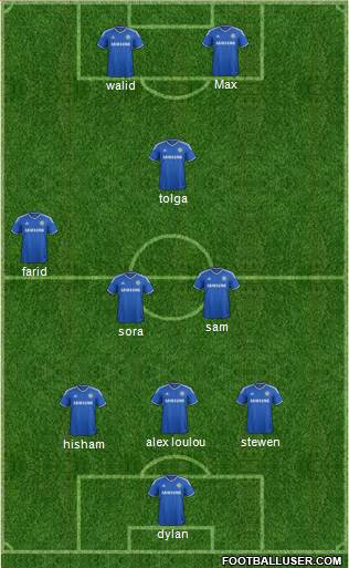 Chelsea Formation 2014