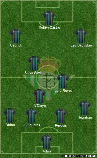 Real Betis B., S.A.D. Formation 2014