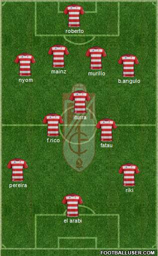 Granada C.F. Formation 2014