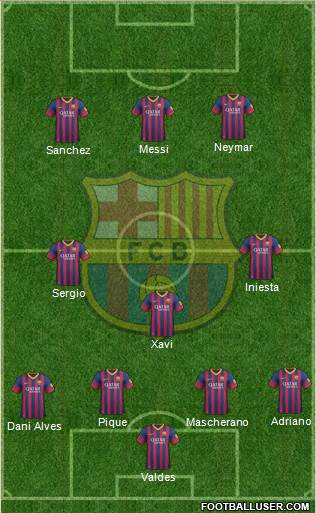 F.C. Barcelona Formation 2014