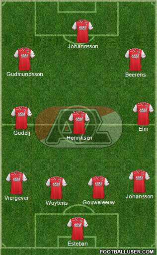 AZ Alkmaar Formation 2014