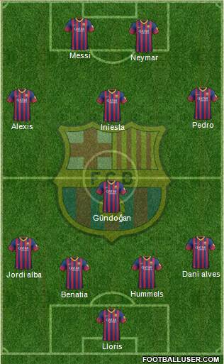 F.C. Barcelona Formation 2014