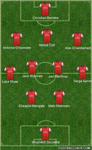 Arsenal Formation 2014