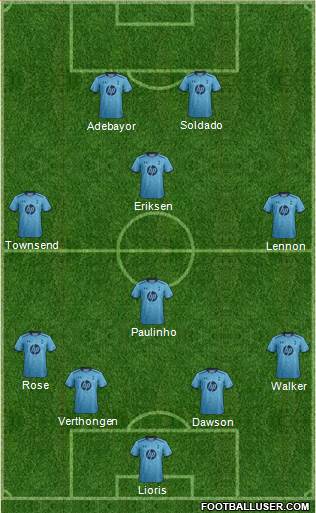 Tottenham Hotspur Formation 2014