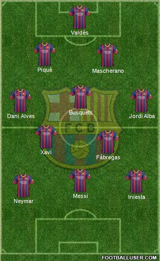 F.C. Barcelona Formation 2014