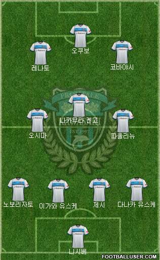Kawasaki Frontale Formation 2014