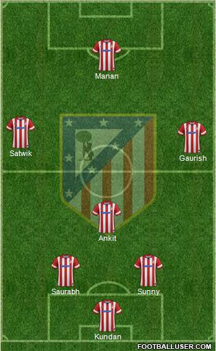 Atlético Madrid B Formation 2014