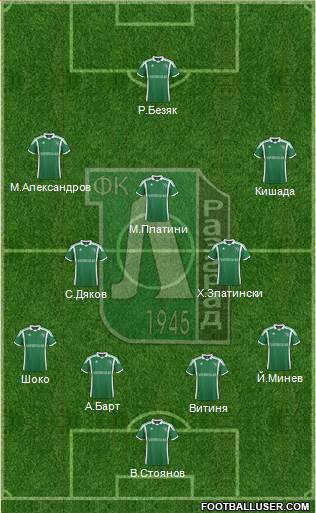 Ludogorets 1947 (Razgrad) Formation 2014