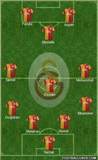 Galatasaray SK Formation 2014