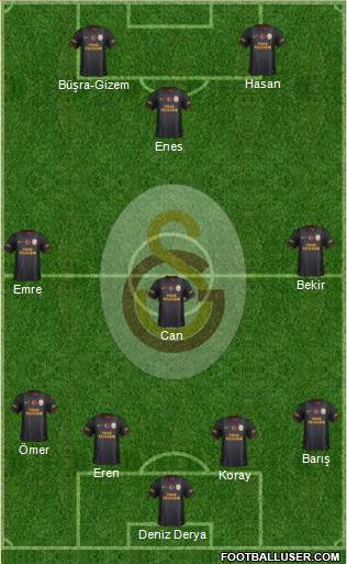 Galatasaray SK Formation 2014