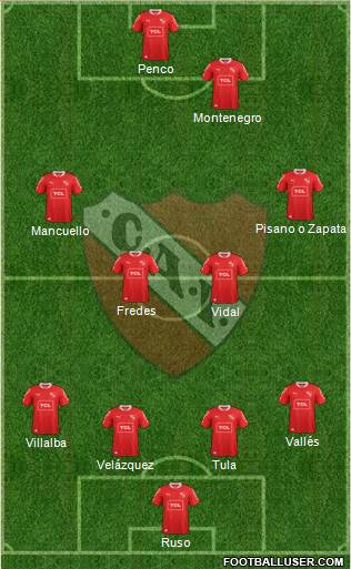 Independiente Formation 2014
