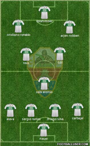 Elche C.F., S.A.D. Formation 2014