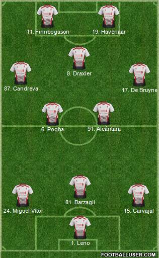 Liverpool Formation 2014