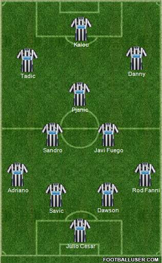 Newcastle United Formation 2014