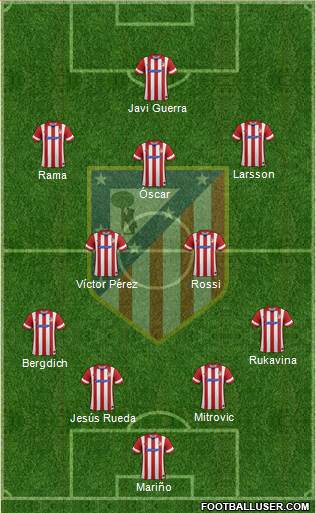 C. Atlético Madrid S.A.D. Formation 2014